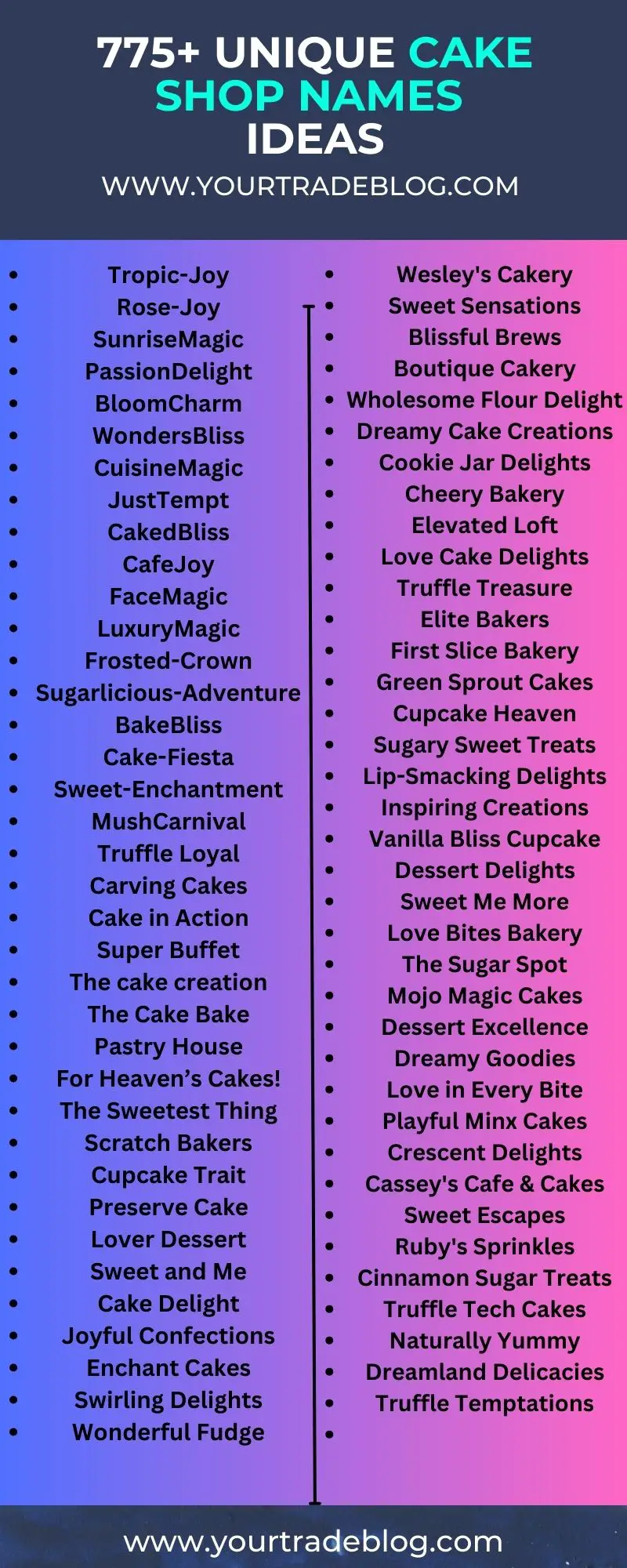 Cake Shop Name Ideas Suggestions