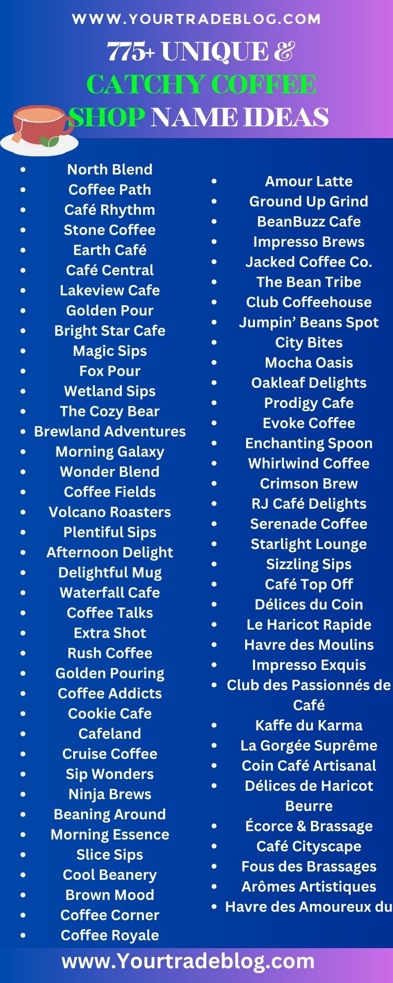 (997+) Catchy Coffee Shop Name Ideas [2024] Cafe Shop Names