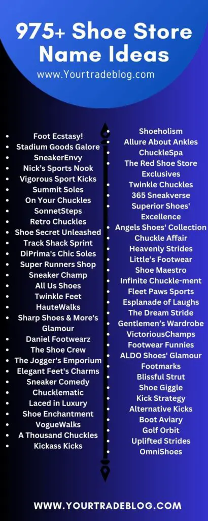 Creative Shoe Store Name Ideas