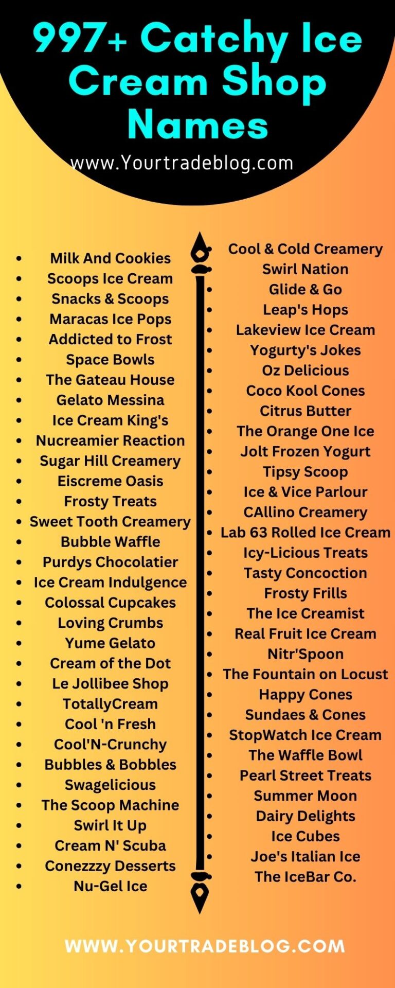 Ice Cream Business Names 1057+ Cool & Catchy Ice Cream Shop Name Ideas