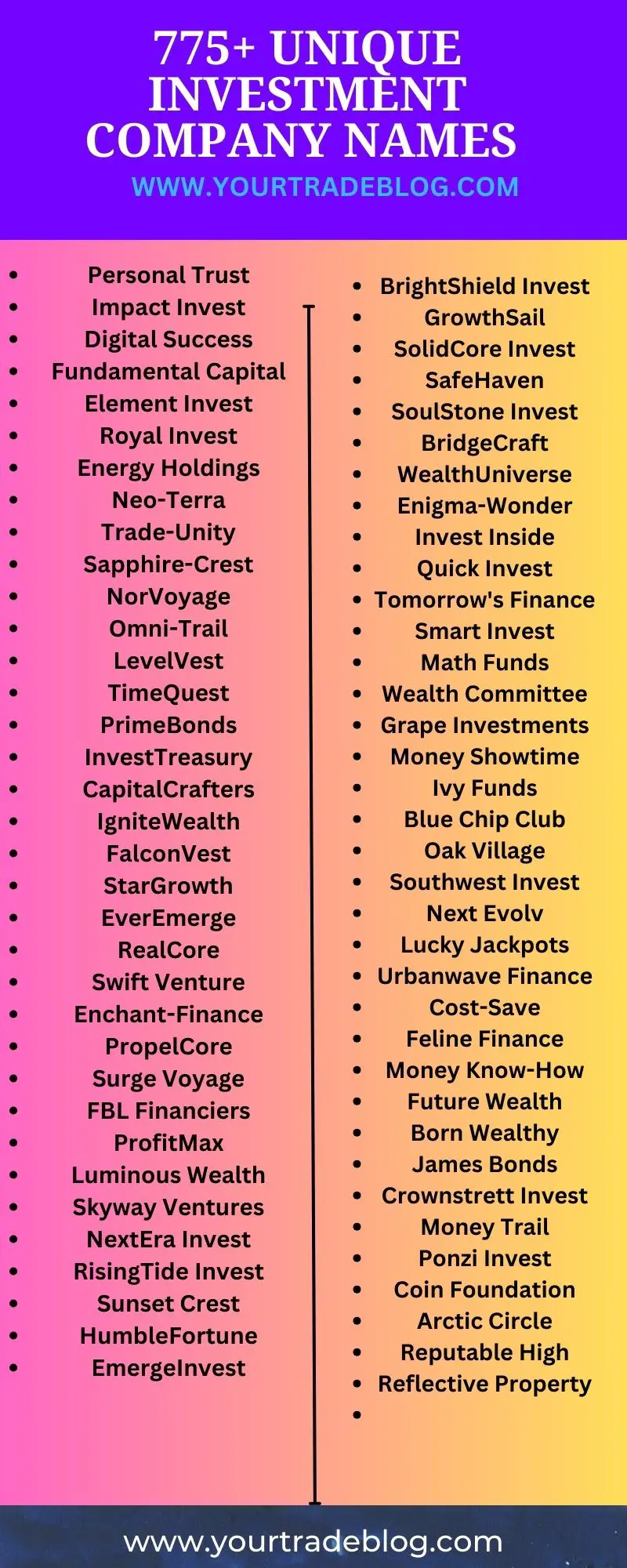 Investment Company Name List