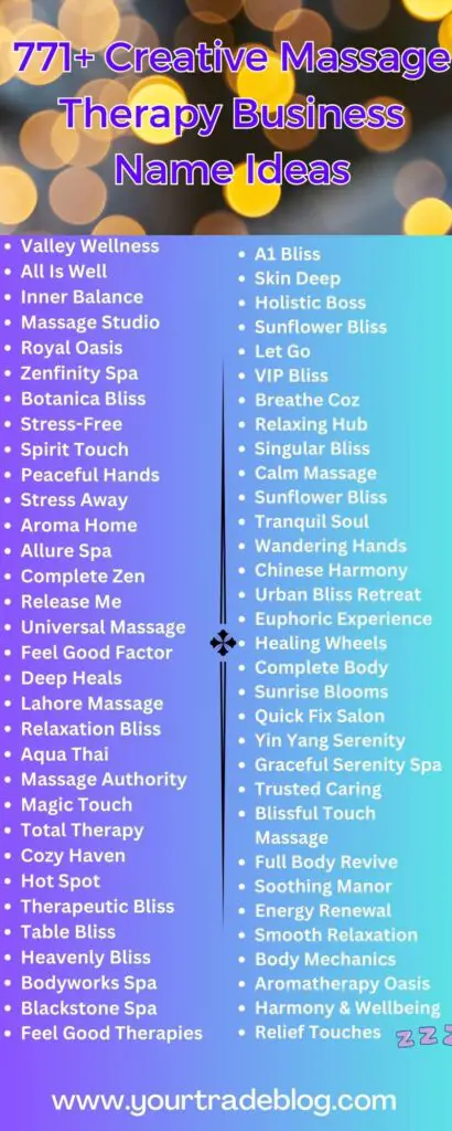 Massage Business Name Ideas Infographics